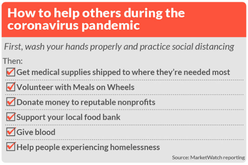 Helping others during the pandemic.